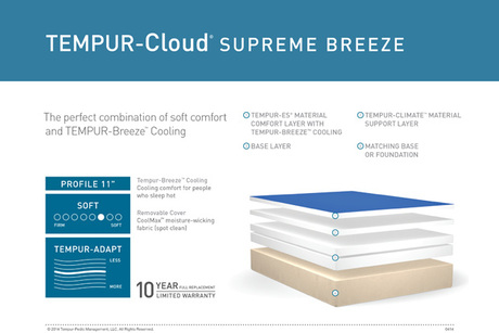 Tempur cloud store supreme breeze